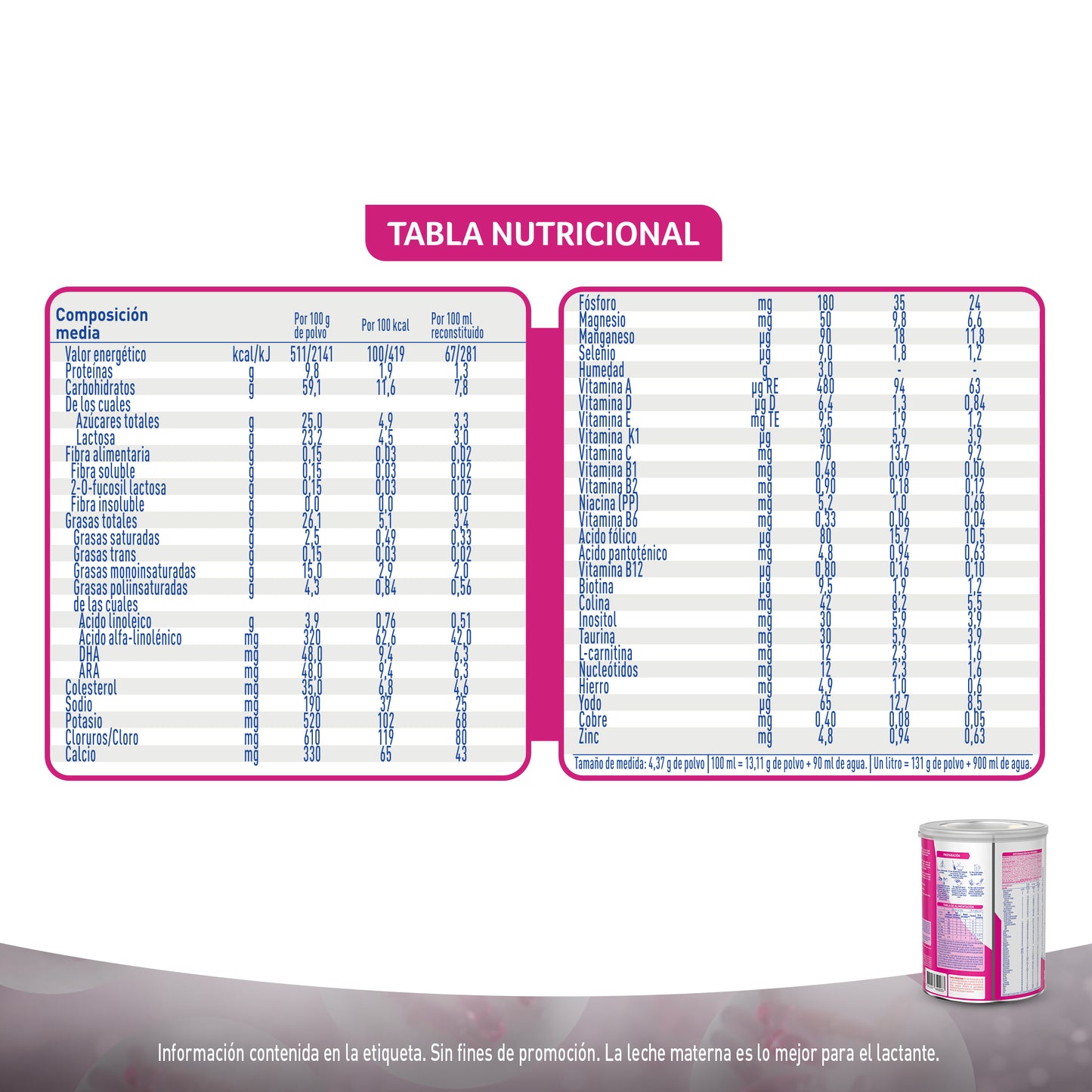 Nan® Comfort Expert Pro 800 gr.