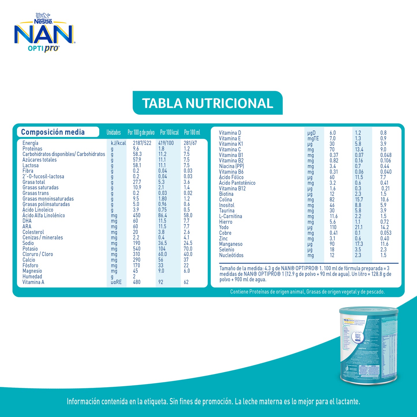 Nan 1 Optipro 1.1 kg
