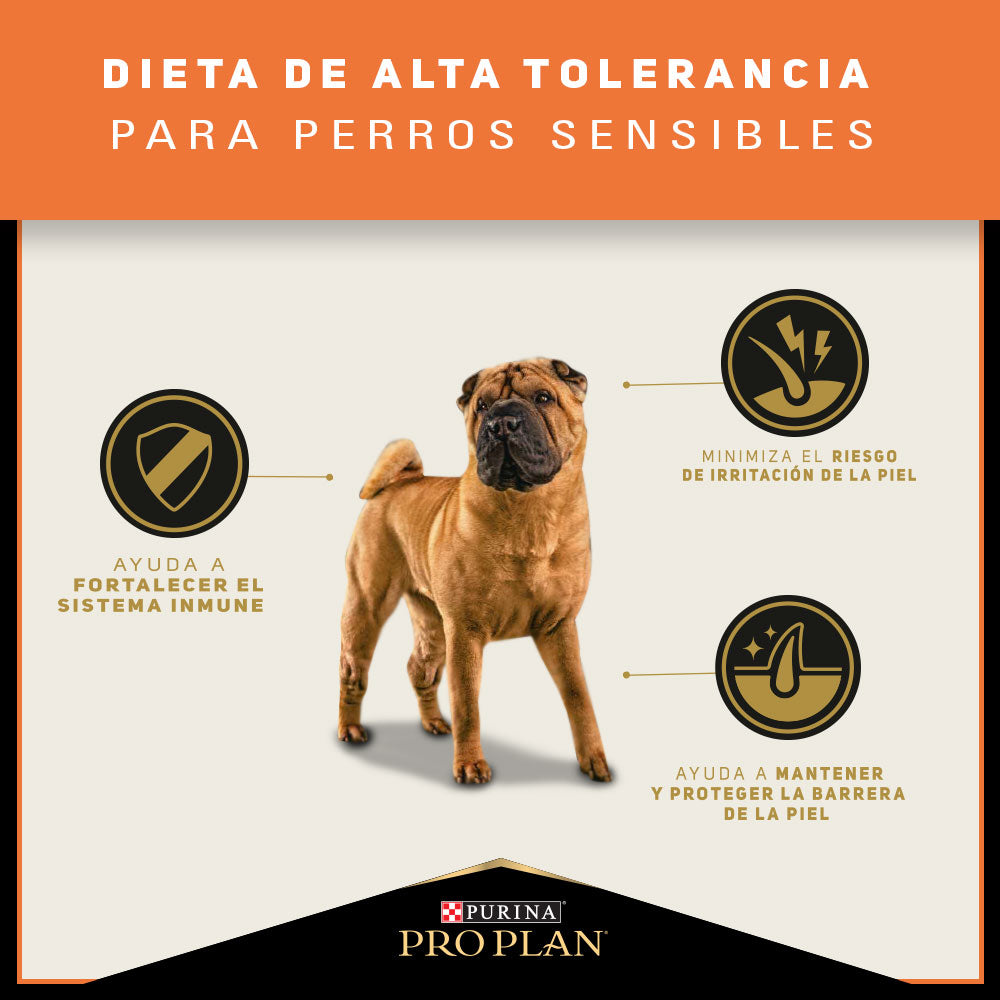 Alimento para perros medianos y grandes con piel sensible Pro Plan® Salmón 12kg
