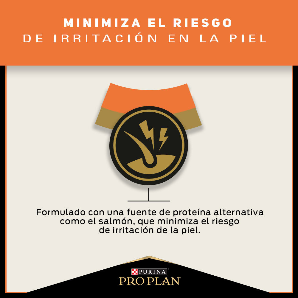 Alimento para perros medianos y grandes con piel sensible Pro Plan® Salmón 12kg