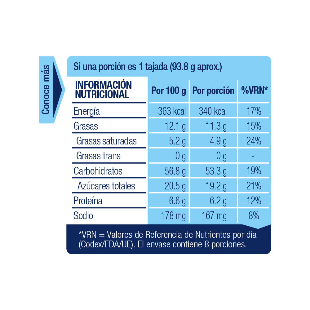 Panetón Buon Natale Bolsa 750gr.
