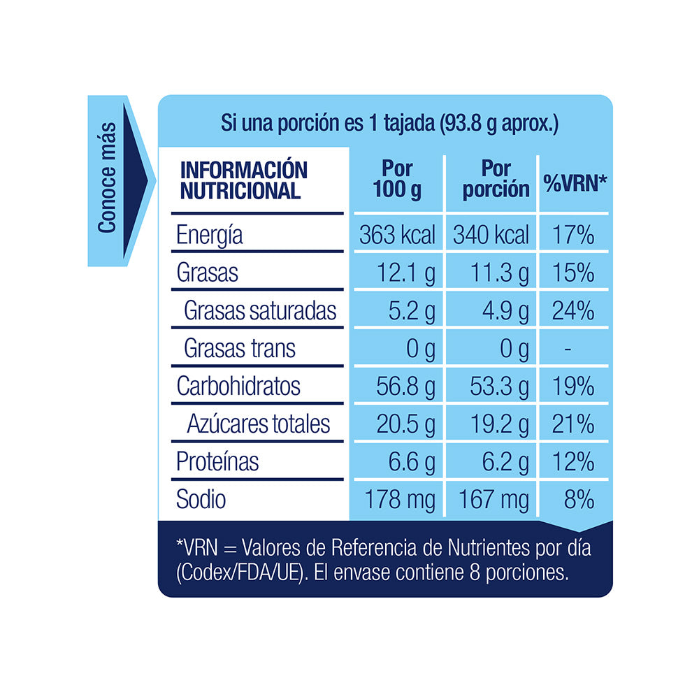 Panetón Buon Natale Caja 750g