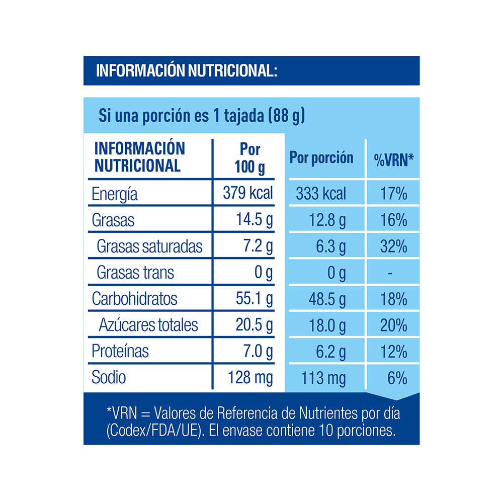 D'ONOFRIO Panetón Bolsa 880g