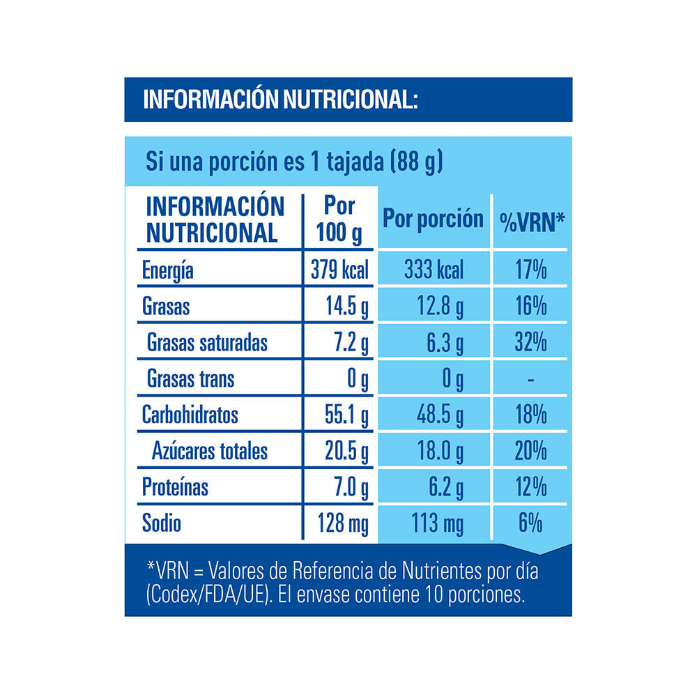 D'ONOFRIO Panetón Caja 880g