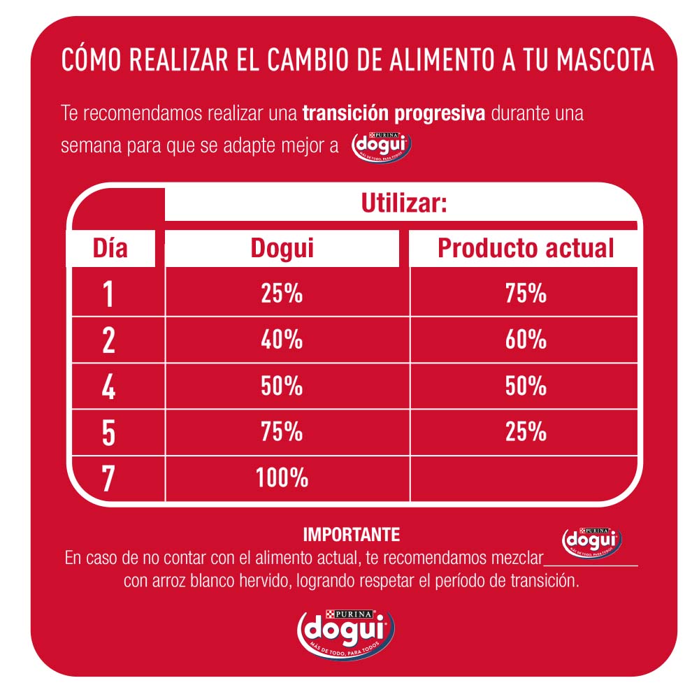 Alimento seco para perros Dogui Adultos 8kg
