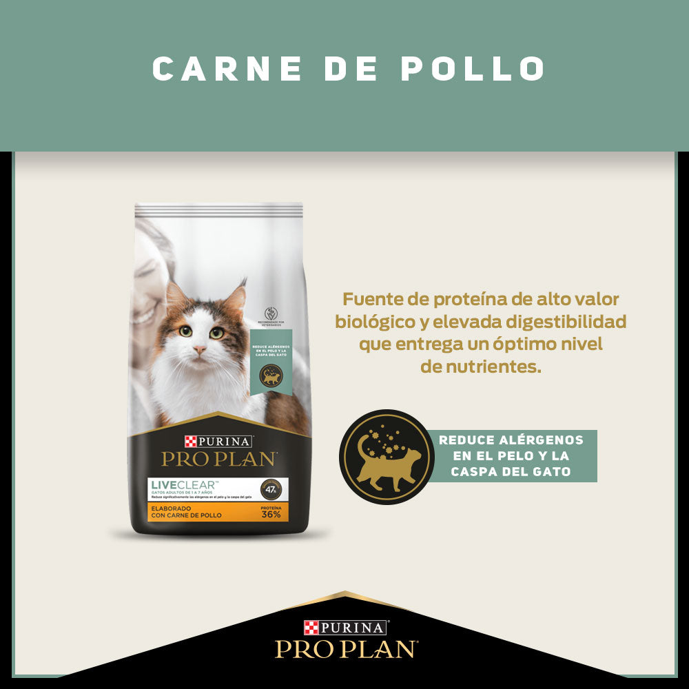 Purina® Pro Plan® LiveClear Alimento Reductor de Alérgenos 1kg