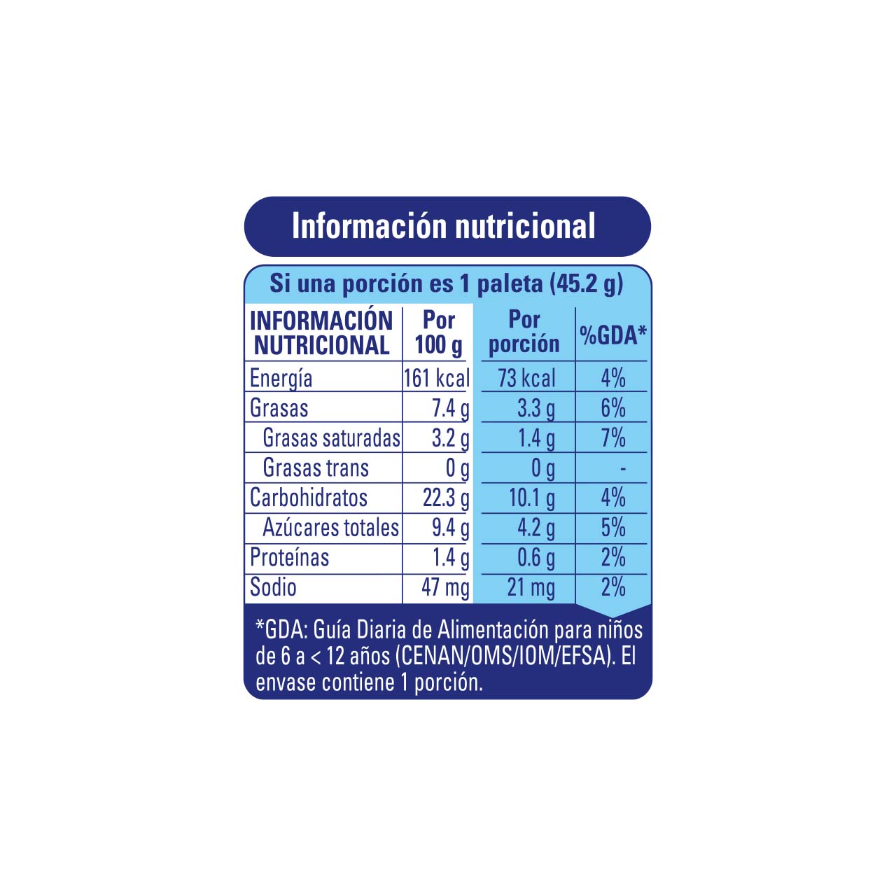 EMOTICARITA Vainilla Lúcuma 65ml