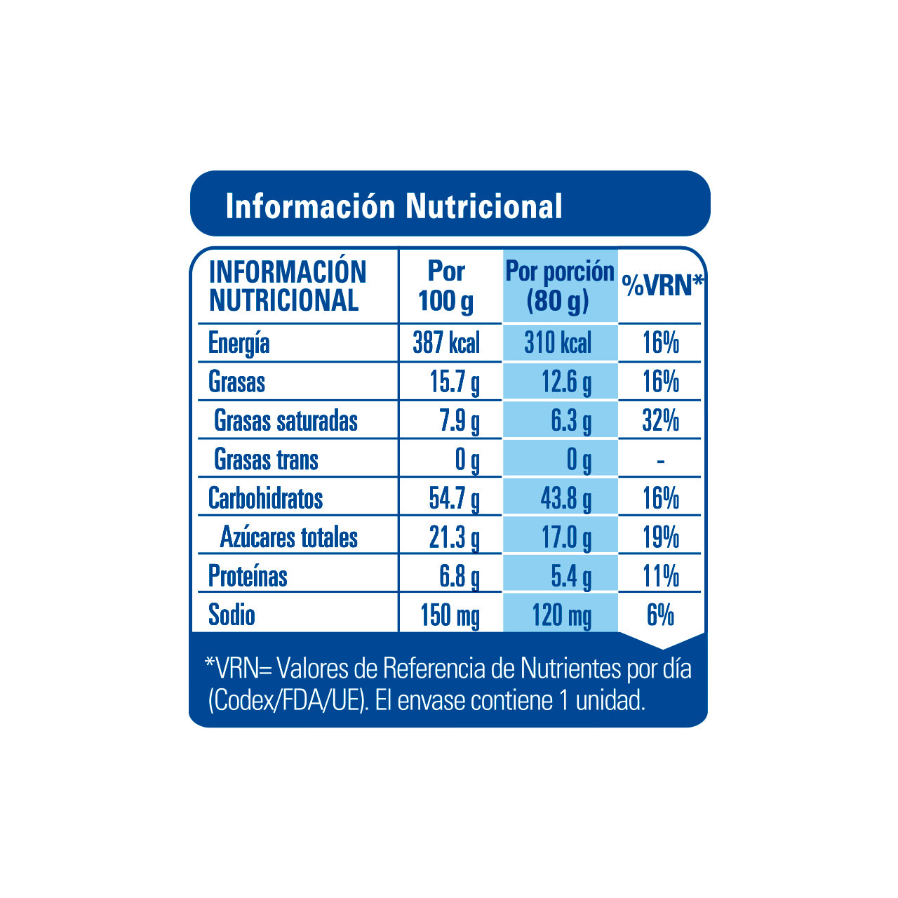 D'ONOFRIO Panetoncito 80g x 12 unidades